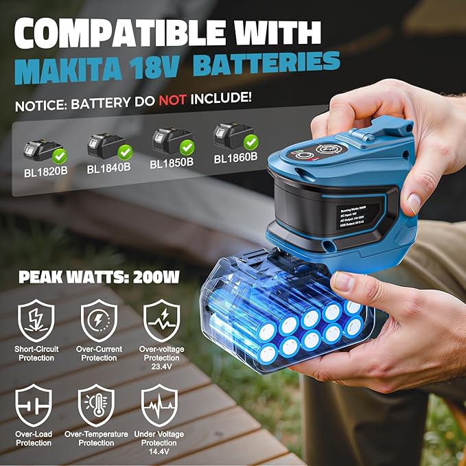 LIVOWALNY 200W Power Inverter Compatible with Makita 18V Battery, DC 18V to AC 110-120V Power Station with 1 AC Outlet, 2 USB, 1 Type-C & LED Light, for Camping Power Outage (No Battery) (2-Pack)