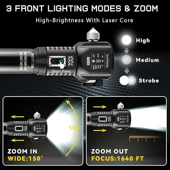 18-in-1 Solar/USB Rechargeable Car Emergency Flashlight Tool - Auto Safety Hammer Glass Breaker, Seatbelt Cutter, Flameless Fire Starter, SOS Alarm, Power Bank, Survival Gear, Driver Gifts
