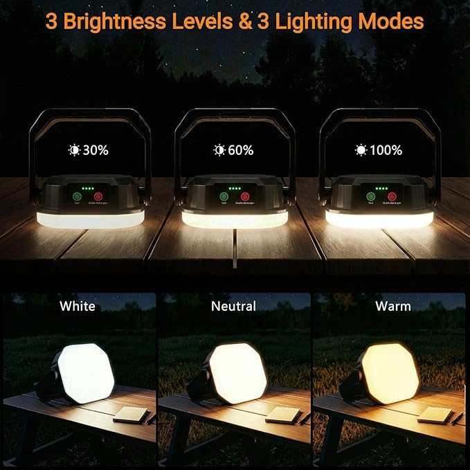 SyouHome Solar Camping Lantern, 4000LM, 6600mAh Rechargeable Camping Light with Strong Magnetic Base, IP65 Waterproof Camping Essentials for Tent, Hiking, Hurricane, Emergency, Power Outages, 2 Pack