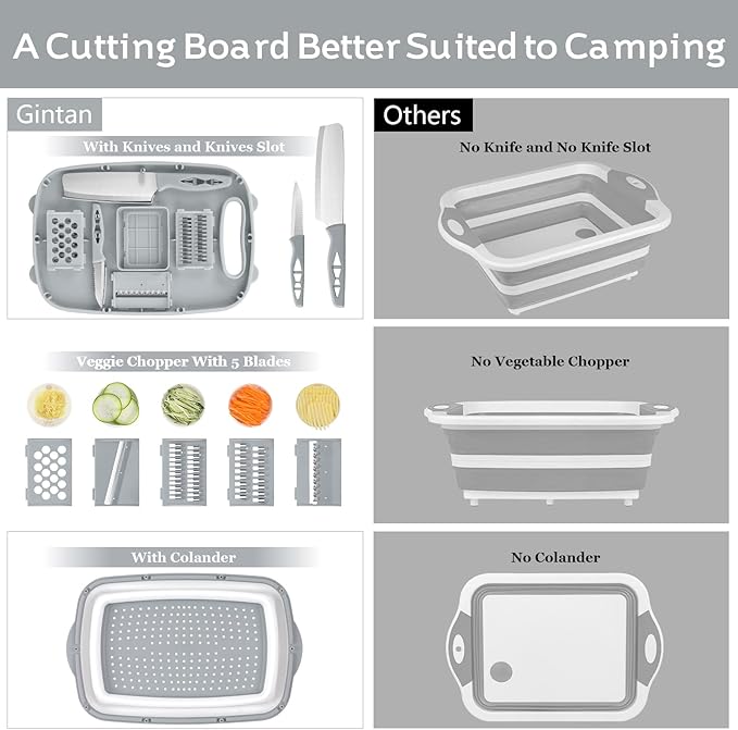 Gintan Camping Cutting Board, 9-in-1 Collapsible Chopping Board with Colander, Kitchen Vegetable Washing Basket for Camping, Camping Gifts Camping Accessories for RV Campers (Gray)