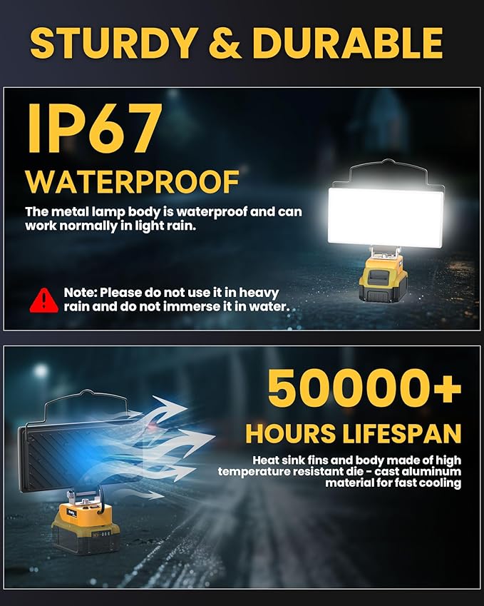 Ecarke LED Work Light Compatible with DeWALT 20V, 148W 14800LM Cordless Flashlight, 7" Battery Flood Light with Low Voltage Protect for Emergency, Job Site & Security Lighting, Battery Not Included