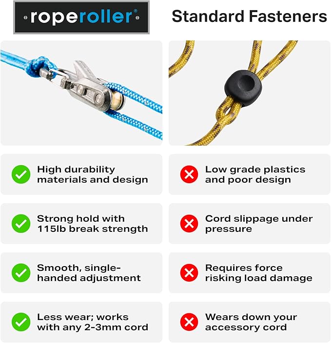 Roperoller The Original Rope Tightening Tool & Tensioner 6-Pack with Rollercam Technology – Heavy-Duty Tie Down for Outdoors, Tarps, Boating & Camping Gear – Includes Reflective Cord & Carry Case