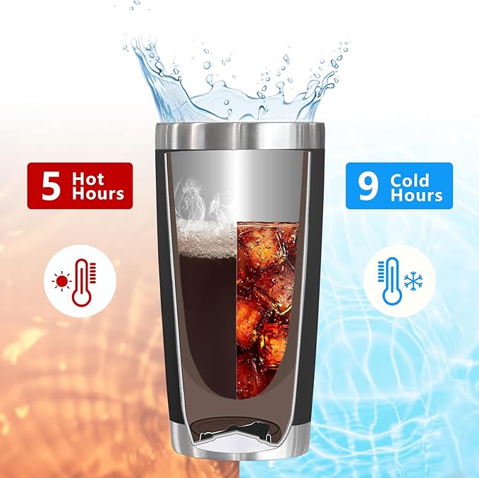 King of the Camper Tumbler, Perfect Camping Gifts for Men Dad Brother Husband Grandpa Outdoor Adventures Lovers, Christmas, Birthday Gifts for Campers, 20 oz Camping Tumbler with Lid Straws
