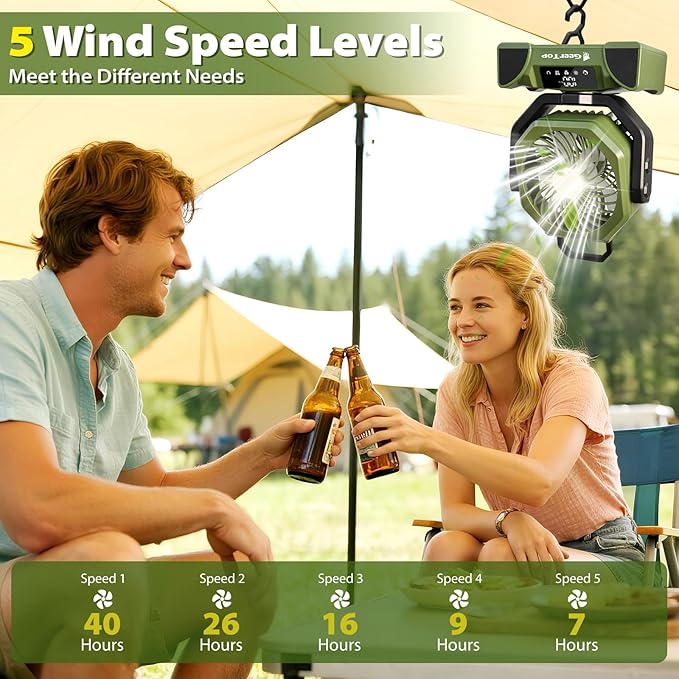 GEERTOP 20000mAh Portable Camping Fan Rechargeable, Battery Operated Tent Fans with LED Lantern for Outdoor Backpacking Travel
