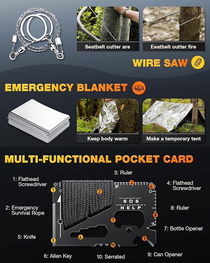 Gifts for Men-Christmas | 21-in-1 Survival Gear & Camping Accessories | Fishing & Hunting Equipment | Unique Birthday Gift for Husband, Dad | Stocking Stuffers & White Elephant Party Gifts