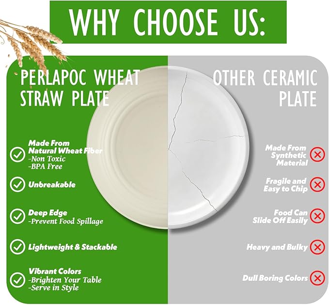 8 Inch Small Plates Set of 6, Wheat Straw Unbreakable Dinner Plates, Reusable Plastic Plates for Appetizer, Microwave Safe, Dishwasher Safe, Ideal for Daily Use, Snacks, LightGrey