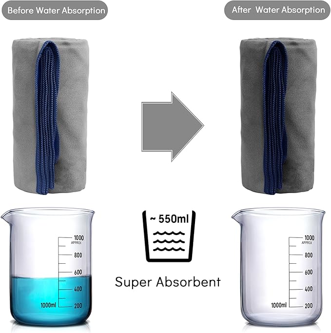 SYOURSELF 2 Pack Microfiber Camping Towel, Quick Dry Towel, Soft Absorbent Compact Travel Gym Workout Sweat Towel for Beach Yoga Swim Travel Camping Hiking Backpack Essentials (S:32"x16")