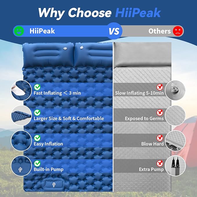 HiiPeak Double Sleeping Pad - Self Inflating 3" Extra-Thick for 2 Person with Pillow Built-in Foot Pump Inflatable Sleeping Mat for Backpacking, Hiking, Traveling, Tent, Portable Camping Mat (Blue)