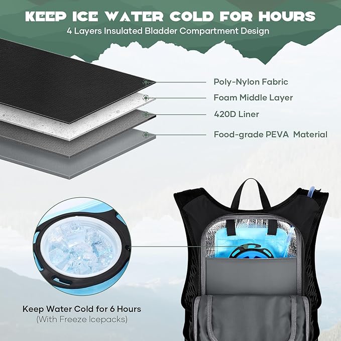 Maelstrom Hydration Hiking Backpack with 2L/3L Water Bladder, High Flow Bite Valve Water Backpack for Men Women Lightweight Insulation for Hiking, Cycling, Running, Climbing, Camping