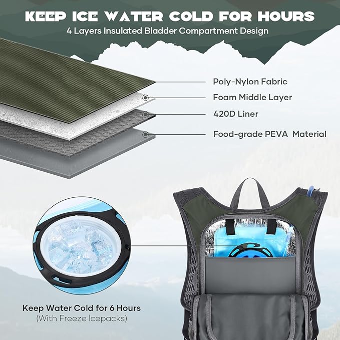 Maelstrom Hydration Hiking Backpack with 2L/3L Water Bladder, High Flow Bite Valve Water Backpack for Men Women Lightweight Insulation for Hiking, Cycling, Running, Climbing, Camping
