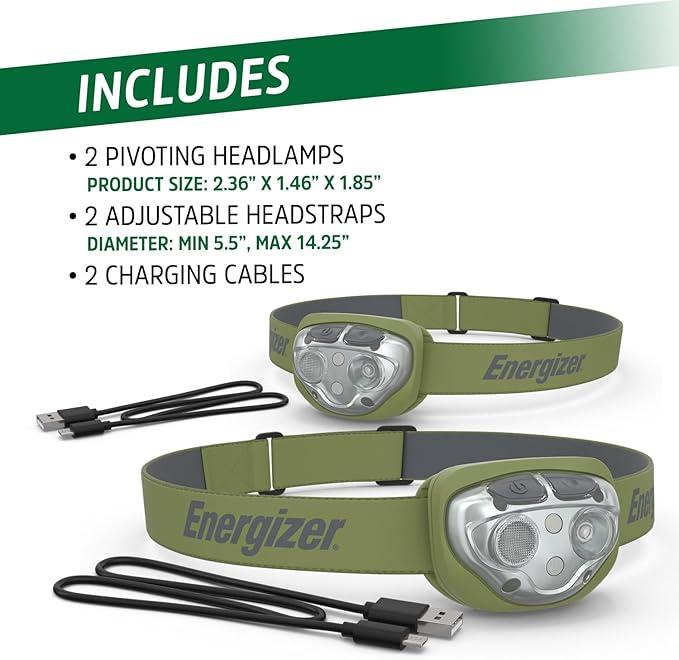 Energizer PRO-400 Headlamp Rechargeable (4-Pack), IPX4 Water Resistant Rechargeable Headlamp, Ultra Bright Multiple Light Modes Head Lamp, Camping, Running, Outdoors, Emergency Light, USB Included