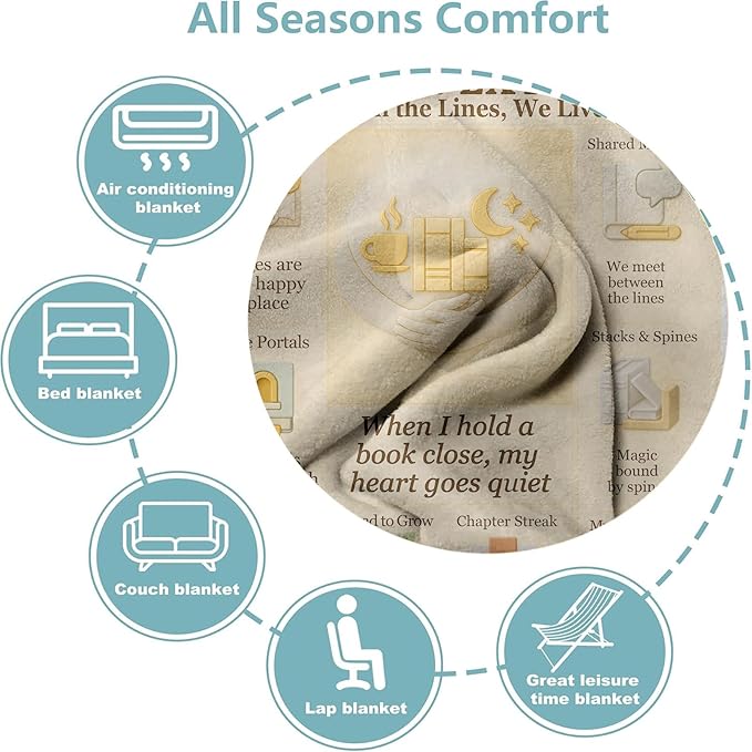 Book Lover Reading Blanket 60x50, Vintage Newspaper Editorial Design, Cozy Polyester Flannel Throw for Couch, Bed & Sofa, Sepia Reader-Themed Home Decor, Gift for Women & Adults