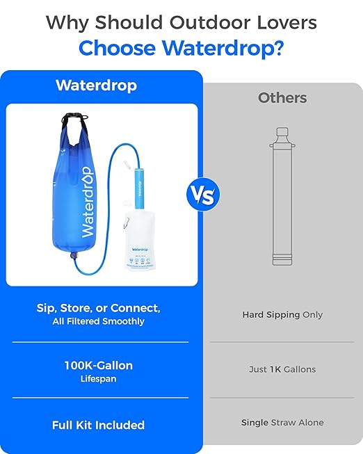 Waterdrop Gravity Water Filter Straw, Camping Water Filtration System, Water Purifier Survival for Travel, Backpacking and Emergency Preparedness, 1.5 gal Bag, 5 Stage Filtration, Pack of 1