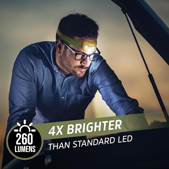 Energizer LED Headlamp PRO (4-Pack), IPX4 Water Resistant Headlamps, High-Performance Head Light for Outdoors, Camping, Running, Storm, Survival LED Light for Emergencies (Batteries Included)