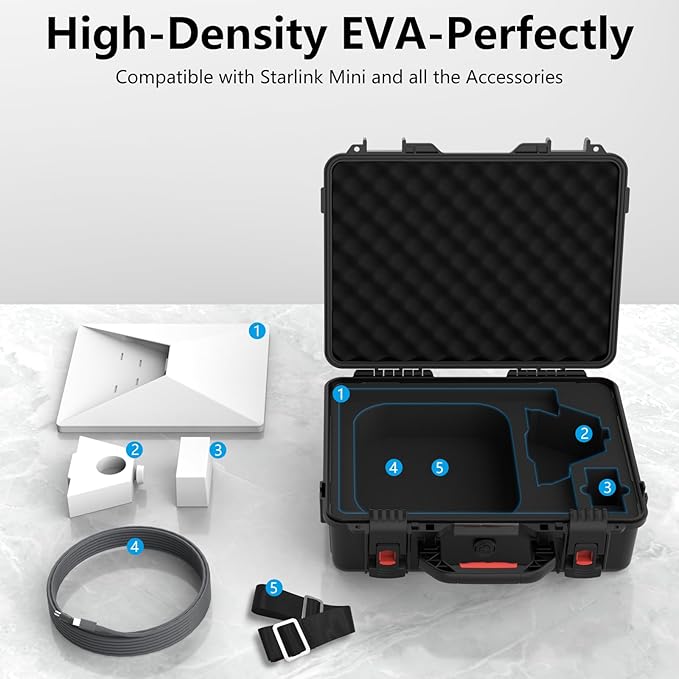Starlink Mini Case, Waterproof Hard case Fits Star Link Mini Dish, Portable Shoulder Dual Carry Options with Precision Cut Foam For Starlink Accessories,Ideal for Travel and Camping