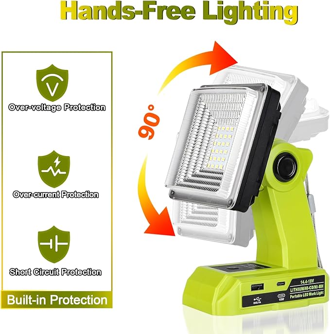 Choerinton 1800LM LED Work Light Compatible with Ryobi 18V Battery, 15W Cordless Portable Jobsite Light with USB Charging Port, Outdoor Rechargeable Floodlight for Car Repair, Camping, Hiking, Garage
