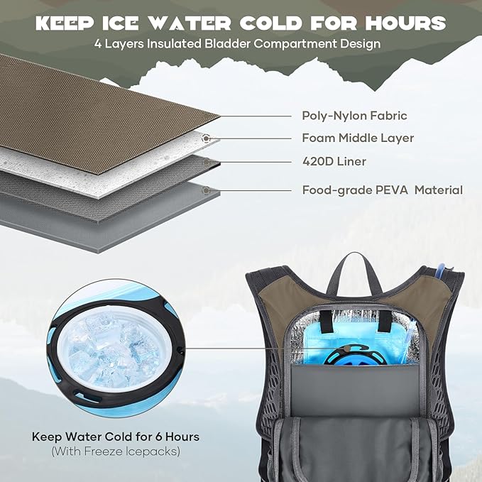 Maelstrom Hydration Hiking Backpack with 2L/3L Water Bladder, High Flow Bite Valve Water Backpack for Men Women Lightweight Insulation for Hiking, Cycling, Running, Climbing, Camping