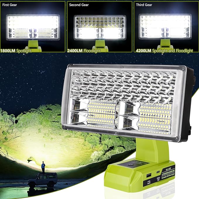 Choerinton 4200LM LED Work Light Compatible with Ryobi 18V Battery, 40W Cordless Jobsite Light Outdoor Floodlight with USB Charging Ports, Flashlight for Car Repair, Camping, Hiking, Garage, Emergency