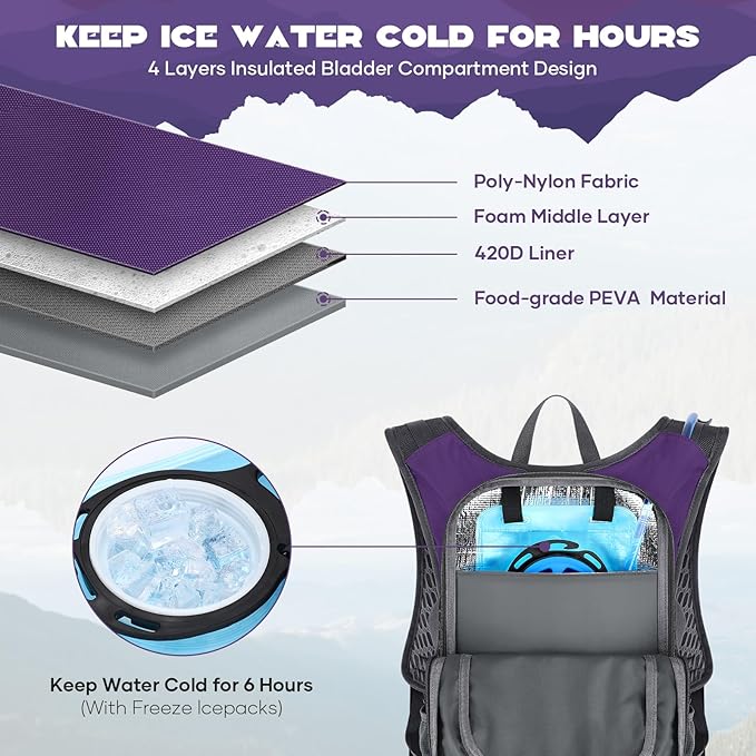 Maelstrom Hydration Hiking Backpack with 2L/3L Water Bladder, High Flow Bite Valve Water Backpack for Men Women Lightweight Insulation for Hiking, Cycling, Running, Climbing, Camping