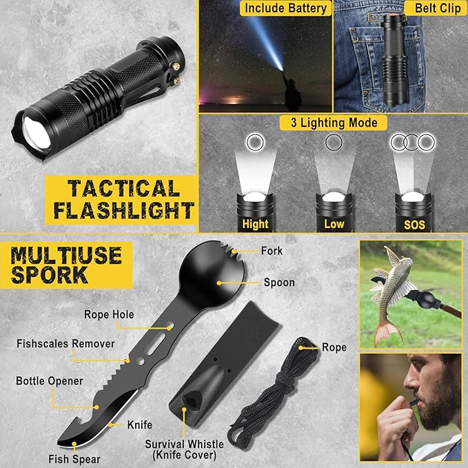 Gifts for Men Him Dad Husband, 28-In-1-Survival Kits, Men's Gifts Survival Gear, Stocking Stuffers for Men Christmas Birthday Gifts, Unique Cool Gadgets Gifts for Camping, Hiking, Hunting