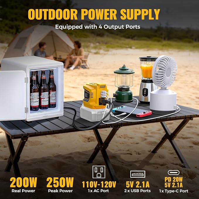 LIVOWALNY 200W-250W Power Inverter Compatible with DeWALT 20V Battery (Battery Not Included), DC 20V to AC 110V-120V Portable Power Inverter, 1 AC Outlet, 2 USB Ports & 1 Type-C Port, LED Work Light