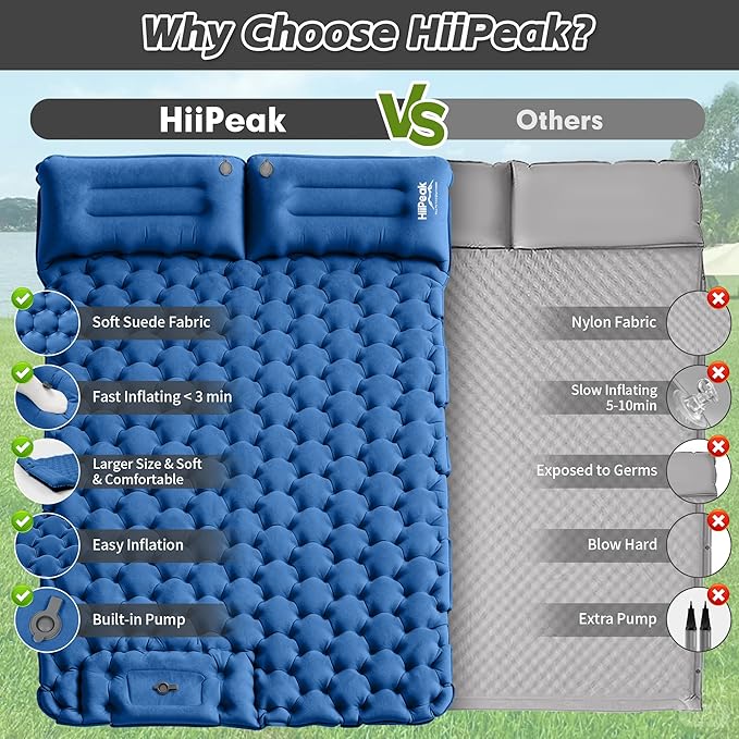 HiiPeak Double Sleeping Pad for Camping - Suede Top Camping Mattress with Pillow, Built-in Foot Pump, Compact Inflatable 2-Person Portable Mat for Backpacking, Hiking, Car Traveling, Beach, Tent