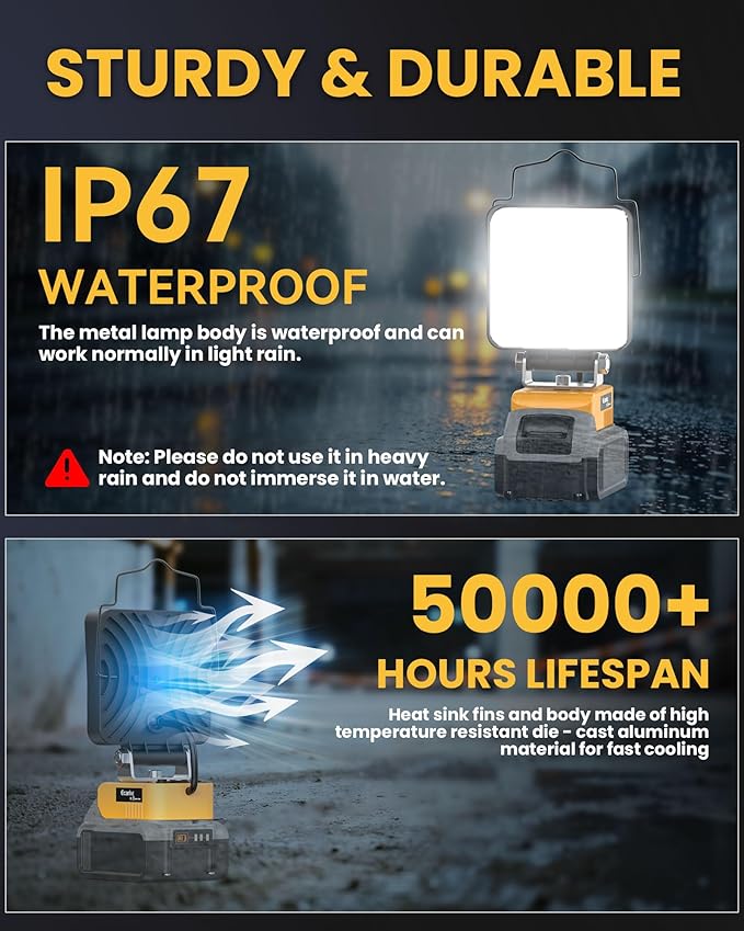 Ecarke 20V Cordless LED Work Light Compatible with DeWALT Batteries: 112W 11200LM Flashlight with Low Voltage Protection, 20V Tools Flood Light for Job Site, Construction Camping, Battery Not Included