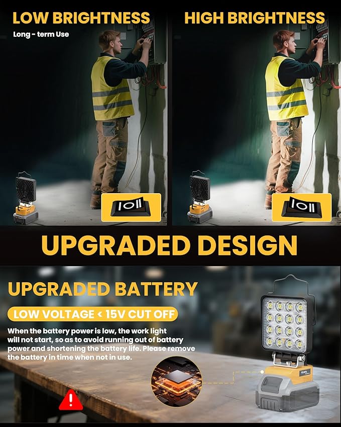 Ecarke 2 PCS Cordless LED Work Light Compatible with DeWALT 20V: 112W 11200LM Flashlight with USB & Type-C Charging Output Port, Portable Battery Flood Light Job Site, Camping, Battery Not Included