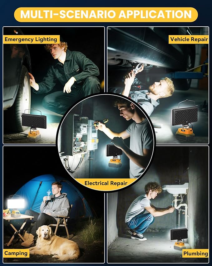 Ecarke LED Work Light Compatible with DeWALT 20V, 148W 14800LM Cordless Flashlight, 7" Battery Flood Light with Low Voltage Protect for Emergency, Job Site & Security Lighting, Battery Not Included