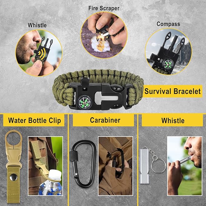Gifts for Men Him Dad Husband, 28-In-1-Survival Kits, Men's Gifts Survival Gear, Stocking Stuffers for Men Christmas Birthday Gifts, Unique Cool Gadgets Gifts for Camping, Hiking, Hunting