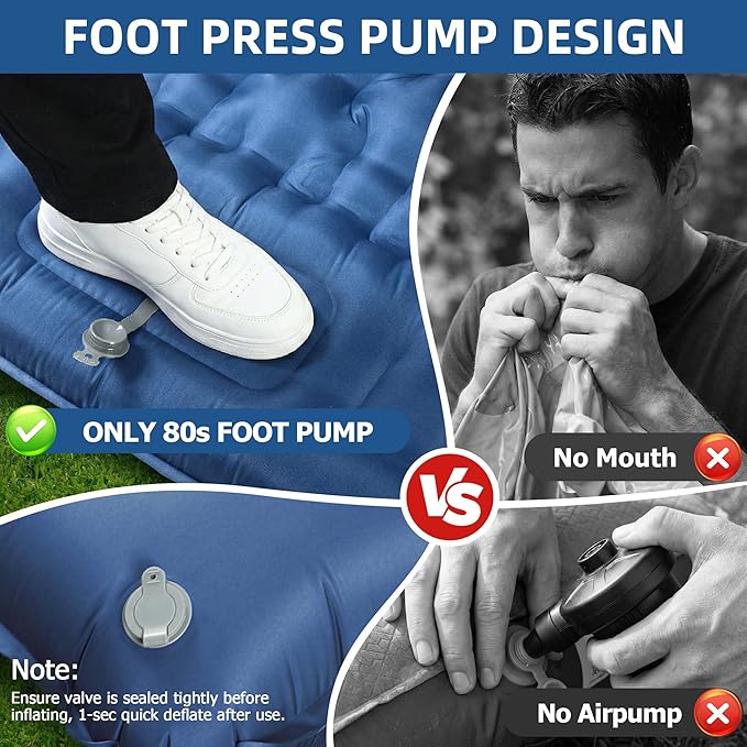 Camping Sleeping Pad, 4.7" Extra-Thick Camping Mattress with Pillow, Built-in Foot Pump Ultralight Inflatable Sleeping Pads for Camping Hiking Backpacking Traveling Tent, Navy Blue, Single