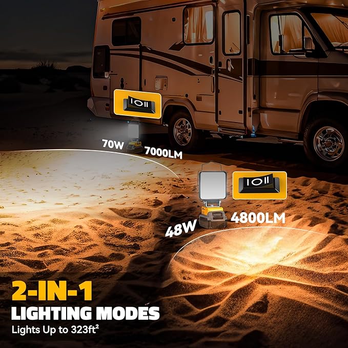Ecarke LED Work Light Compatible with DEWALT 20V, 140° Pivoting Head Flashlight, 70W 7000Lumens, Cordless LED Flood Light, with USB and Type-C Charging Port for Outdoor No Battery