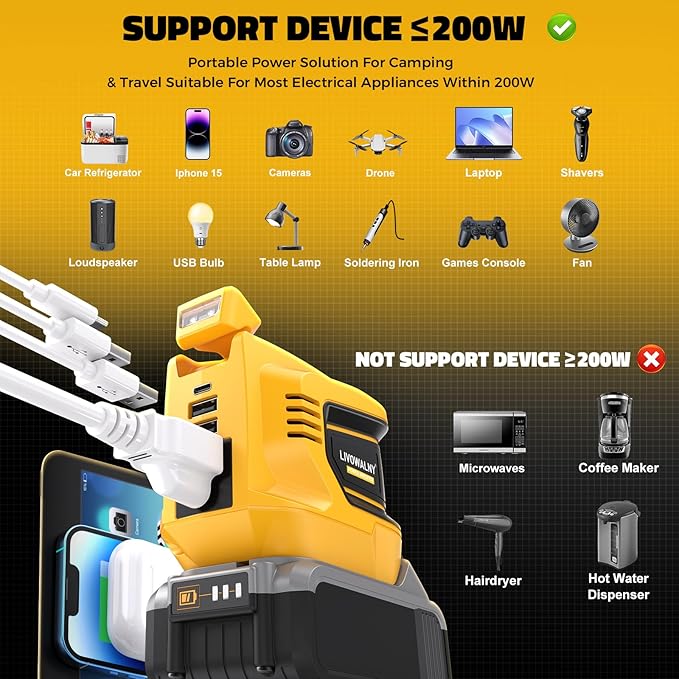 LIVOWALNY 200W-250W Power Inverter Compatible with DeWALT 20V Battery (Battery Not Included), DC 20V to AC 110V-120V Portable Inverter, 1 AC Outlet, 2 USB Ports & 1 Type-C Port, LED Work Light(2-Pack)
