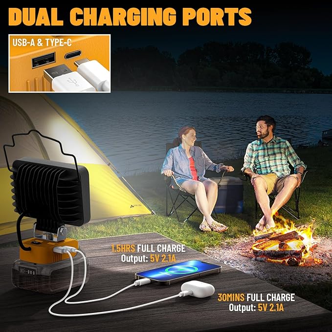 Ecarke LED Work Light Compatible with DeWALT Battery, Ecarke 20v Work Light with Low Voltage Protection, 130W 13000Lumen Portable Light, USB & Type-C Charging Port Cordless Light for Job Site Outdoor