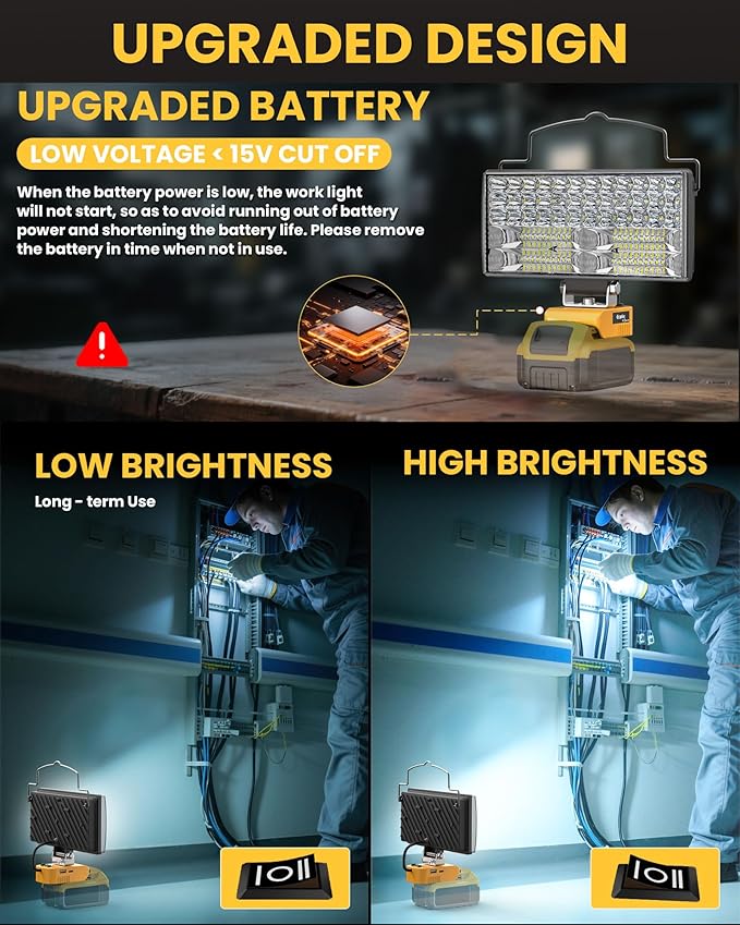 Ecarke LED Work Light Compatible with DeWALT 20V, 148W 14800LM Cordless Flashlight, 7" Battery Flood Light with Low Voltage Protect for Emergency, Job Site & Security Lighting, Battery Not Included