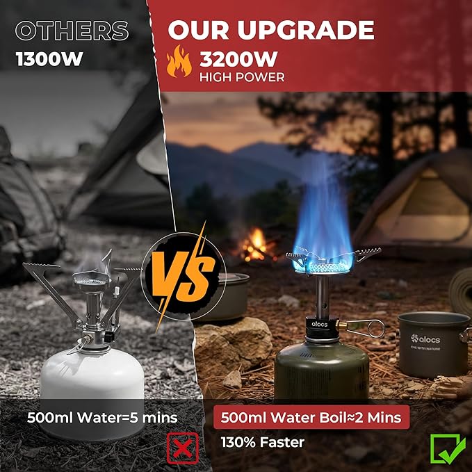Alocs 9pcs Camping Cookware Kit, Non-Stick Lightweight Camping Pots with 3200w Stove, Igniter & Gas Canister Stand, 5-in-1 Utility Spork for Hiking, Solo Camping, Backpacking, Outdoor Cooking, Picnic
