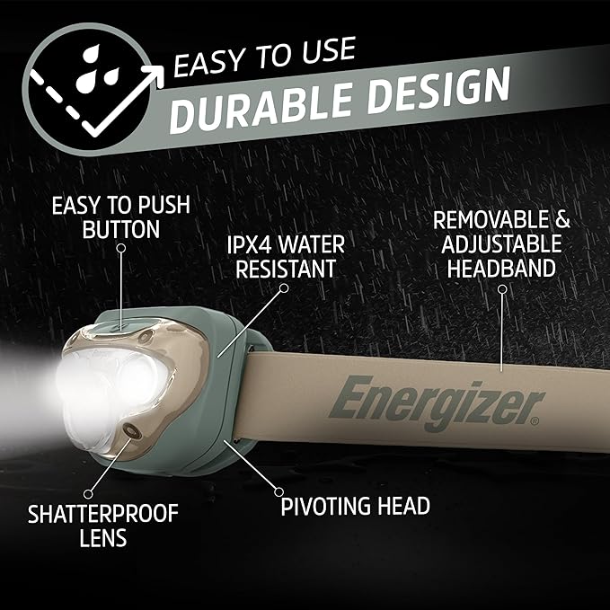 Energizer LED Headlamp PRO, IPX4 Water Resistant Headlamps, High-Performance Head Light for Outdoors, Camping, Running, Storm, Survival LED Light for Emergencies (Batteries Included) | (Pack of 8)