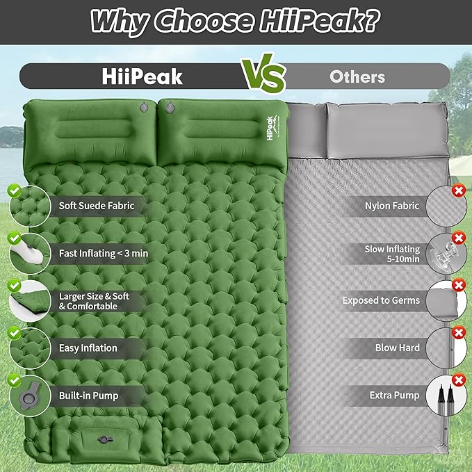 HiiPeak Double Sleeping Pad for Camping - Suede Top Camping Mattress with Pillow, Built-in Foot Pump, Compact Inflatable 2-Person Portable Mat for Backpacking, Hiking, Car Traveling, Beach, Tent