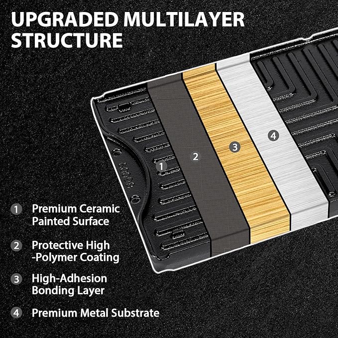 Ceramic Nonstick Reversible Griddle for Coleman Cascade & Triton, 8.5" x 8.5" Square Flat & Ribbed Camping Griddle (1 Pack) | Built-In Storage Fit, No-Wobble Stable Design, For 2-Burner Camp Stoves