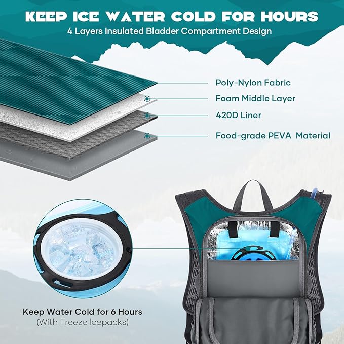 Maelstrom Hydration Hiking Backpack with 2L/3L Water Bladder, High Flow Bite Valve Water Backpack for Men Women Lightweight Insulation for Hiking, Cycling, Running, Climbing, Camping