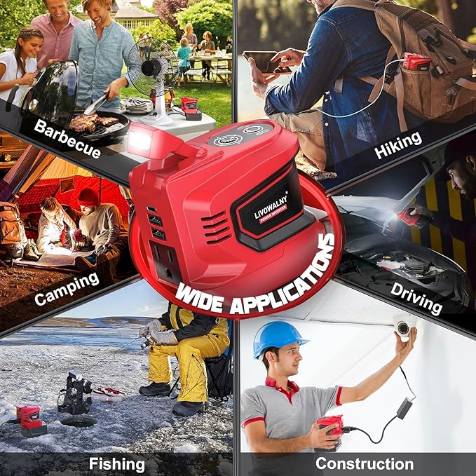 LIVOWALNY 200-250W Power Inverter Compatible with Milwaukee 18V Battery - DC 18V to AC 110-120V Portable Power Station with 1 AC Outlet - 2 USB 1 Type-C & LED Light for Camping Power Outage -Tool Only