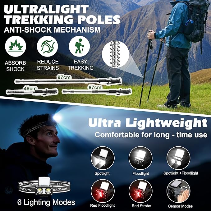 Premium Hiking Camping Backpack Set, Casual Style with Inflatable Sleeping Pad, Trekking Poles, Monocular, Water Filter Bottle & LED Headlamp - Adventure Essentials for Outdoor Explorers