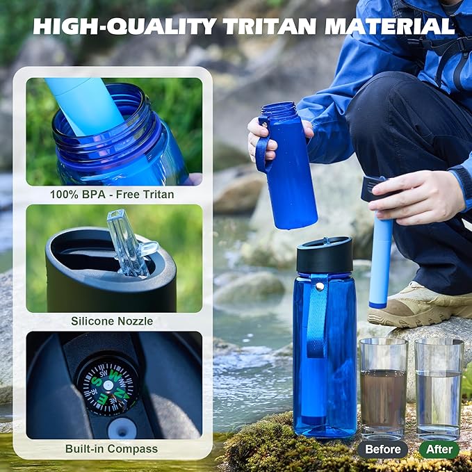 Premium Hiking Camping Backpack Set, Casual Style with Inflatable Sleeping Pad, Trekking Poles, Monocular, Water Filter Bottle & LED Headlamp - Adventure Essentials for Outdoor Explorers