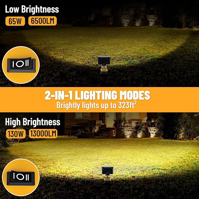 Ecarke LED Work Light Compatible with DeWALT Battery, Ecarke 20v Work Light with Low Voltage Protection, 130W 13000Lumen Portable Light, USB & Type-C Charging Port Cordless Light for Job Site Outdoor