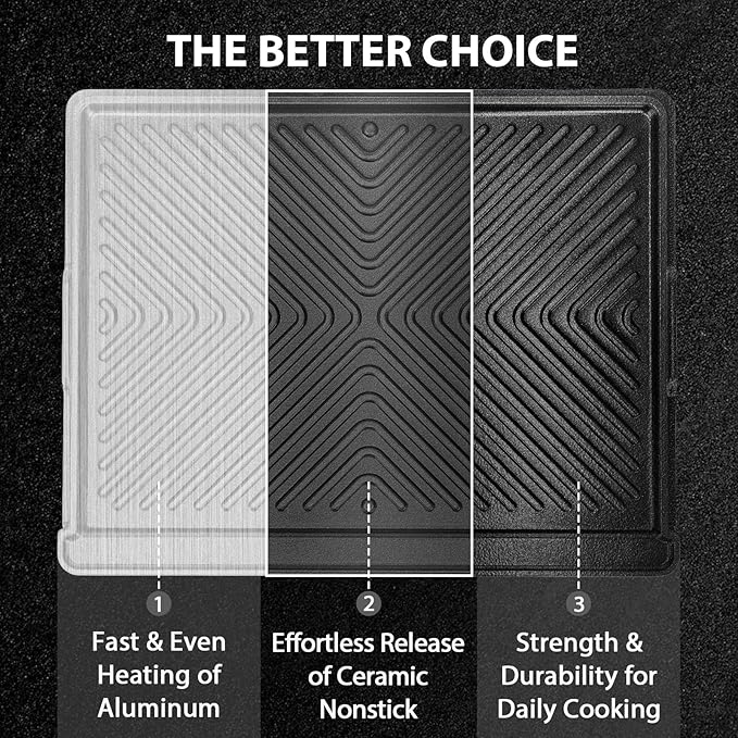 Utheer Stove Top Griddle for Gas & Electric Stove — Flat Top Nonstick Reversible Grill & Griddle Pan for Stovetop Cooking, Lightweight Cast Aluminum, PFAS-Free Ceramic Nonstick, 16.3″ × 13″