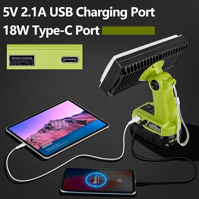 Choerinton 4200LM LED Work Light Compatible with Ryobi 18V Battery, 40W Cordless Jobsite Light Outdoor Floodlight with USB Charging Ports, Flashlight for Car Repair, Camping, Hiking, Garage, Emergency
